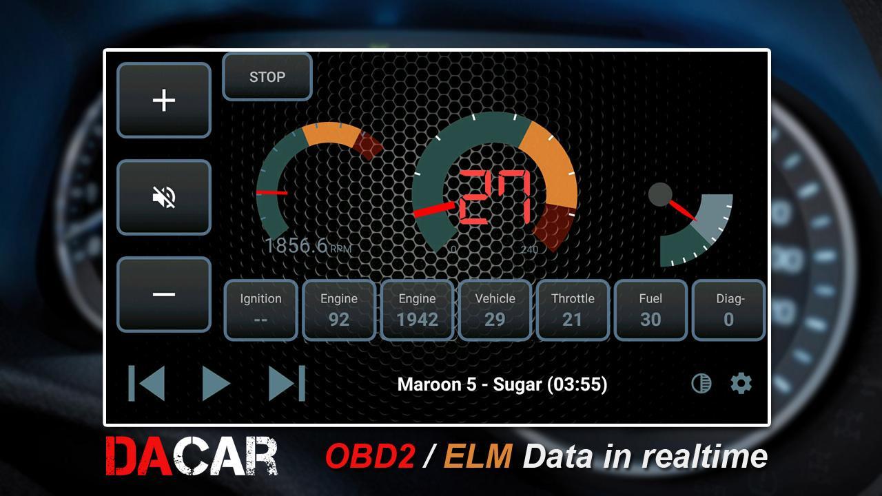 2-Car dashboard ID:OBD2 ELM