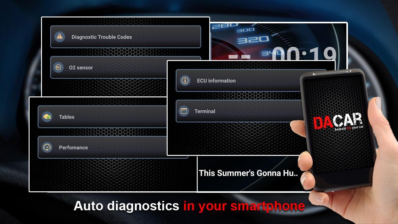 6-Car dashboard ID:OBD2 ELM