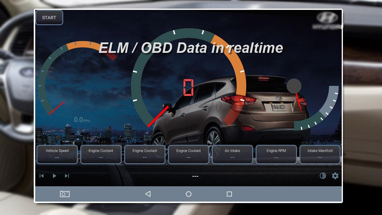 9-Car dashboard ID:OBD2 ELM