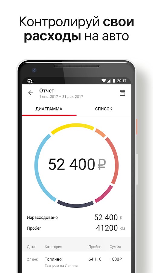 4-Drome Garage — club car owners