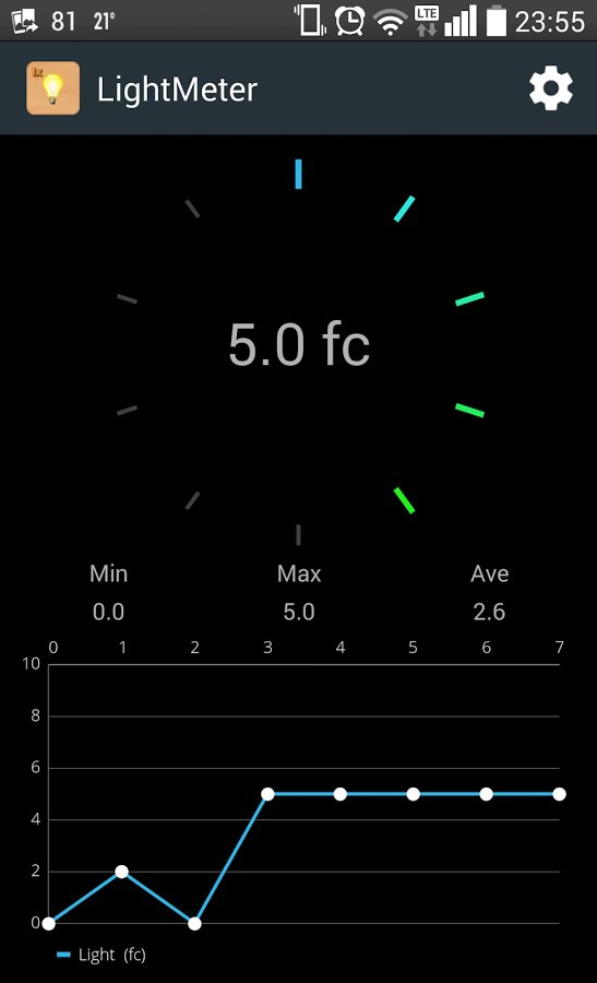 3-Lux Meter ID:Light Meter