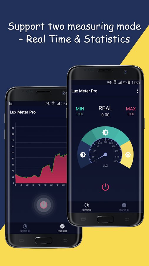 1-Lux Meter: Light Sensor Pro