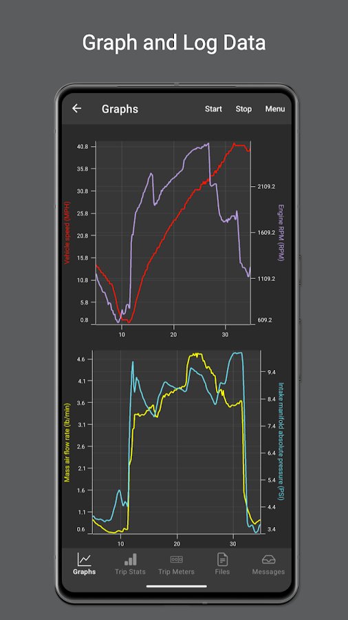 5-OBD Fusion ID:Car Diagnostics