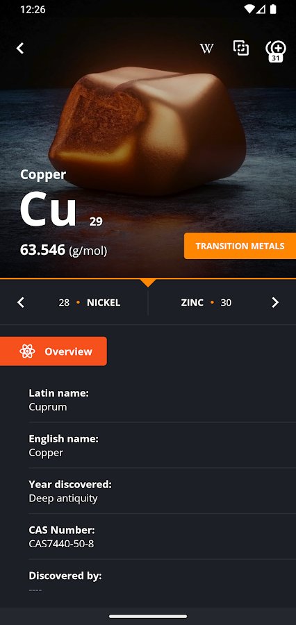 2-Periodic Table 2024