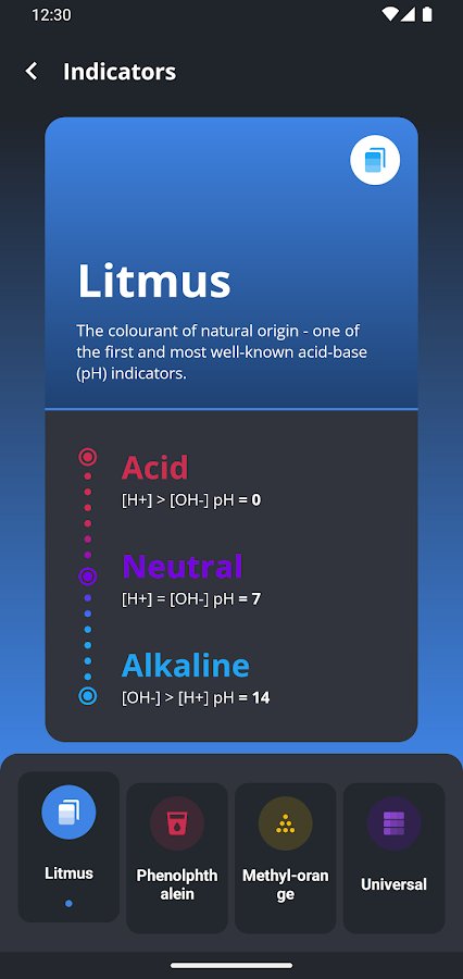 5-Periodic Table 2024