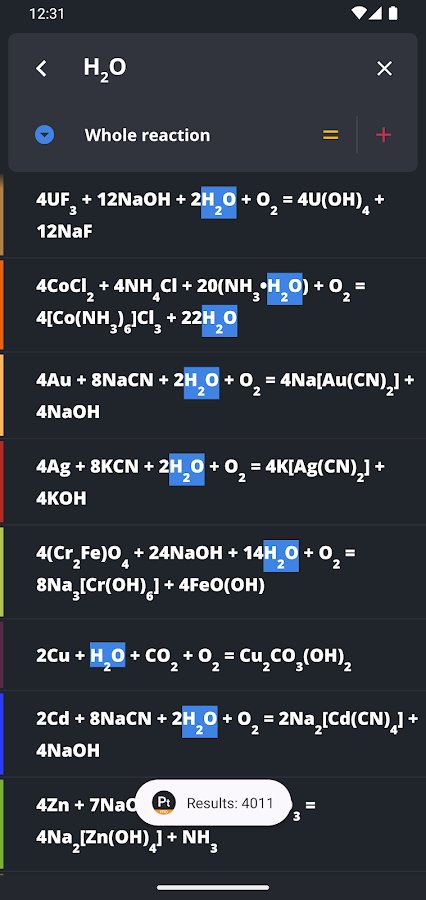 6-Periodic Table 2024