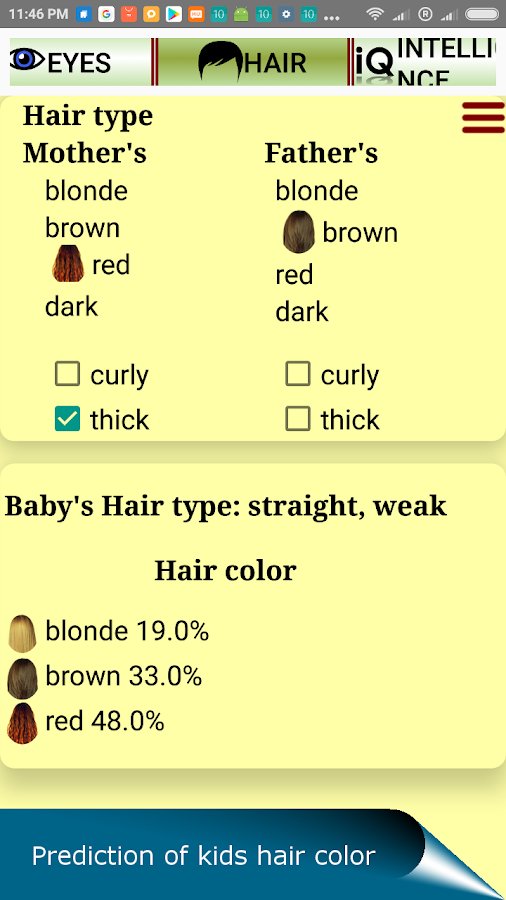 6-QUIS - genetic prognosis