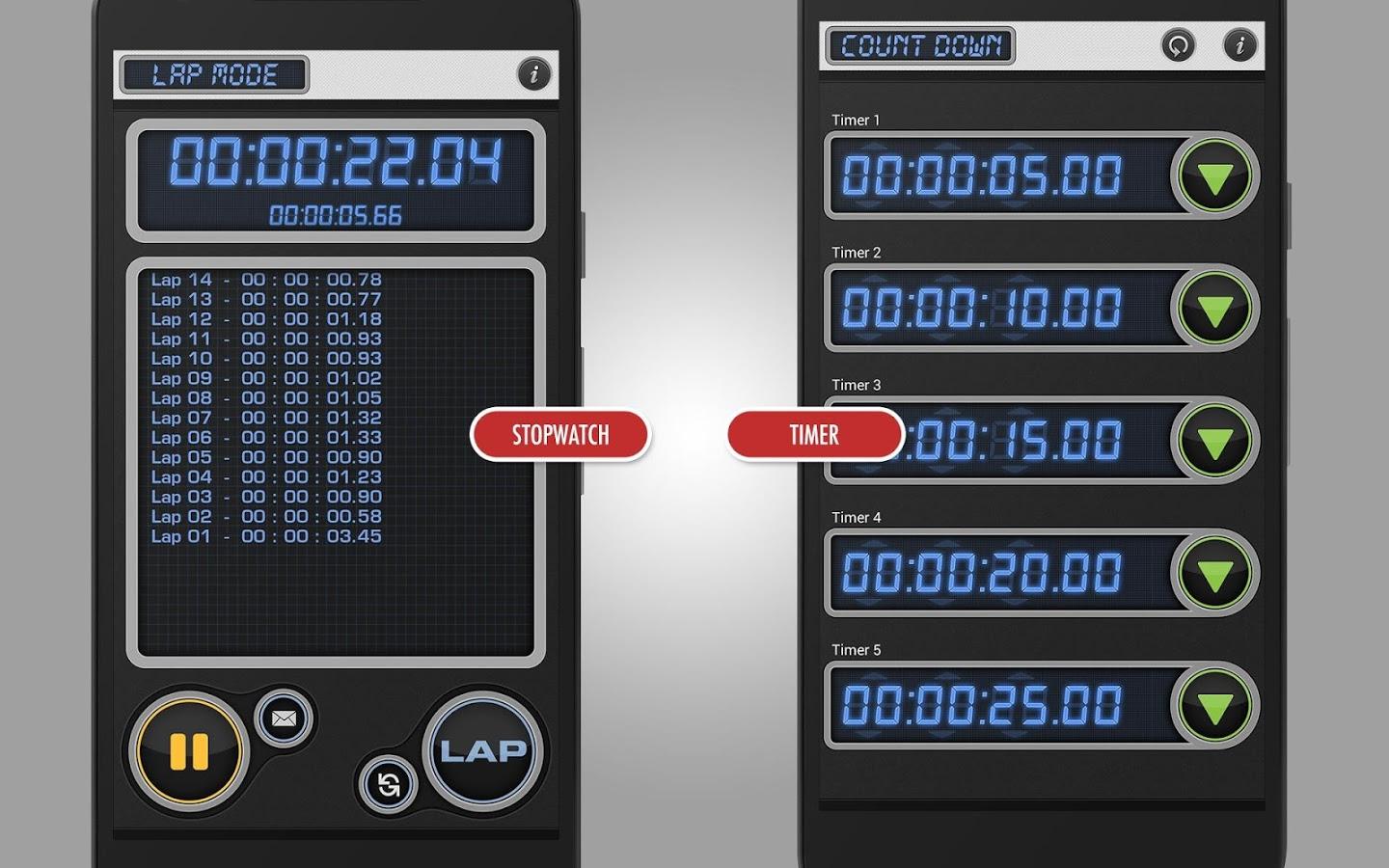 5-Toolbox PRO - Smart, Handy Measurement Tools