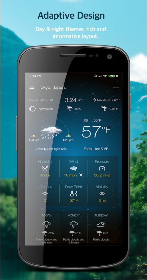 6-Weather Advanced for Android: Forecast & Radar