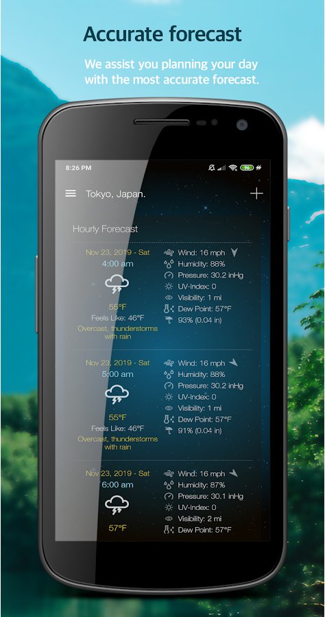 7-Weather Advanced for Android: Forecast & Radar