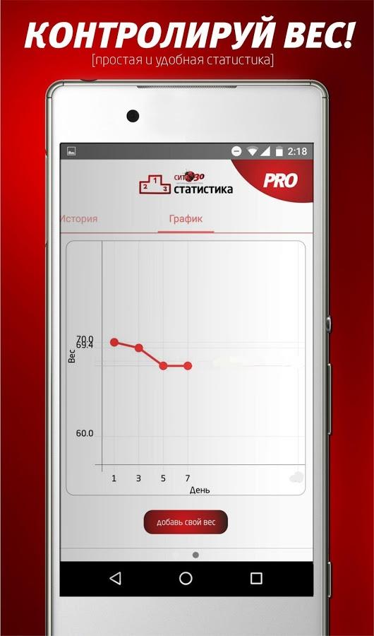 8-Weight loss in 30 days SIT 30!