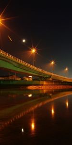 Bridges,Paysage