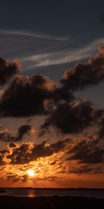 Clouds,Horizon,Dusk,San Pedro,Belize,Twilight,Sunset,Dark