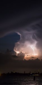 Clouds,Overcast,Nature,City,Mainly Cloudy,Storm,Thunderstorm