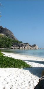 Paysage,Plage