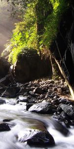 Landscape,Rivers,Waterfalls