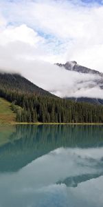 Sky,Paysage,Lacs