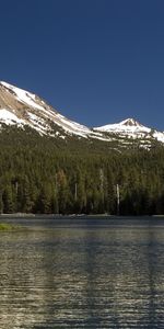 Landscape,Water,Rivers,Mountains