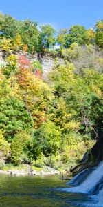 Nature,Rivières,Cascade,Paysage