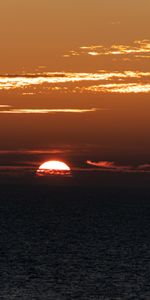 Nature,Sunset,Horizon,Mainly Cloudy,Overcast,Cloud