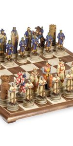 Objets,Échecs