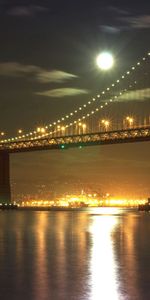 Sky,Lights,Shine,Light,Road,Bridge,Golden Gate,Cities,Sea,Night,San Francisco,Moon