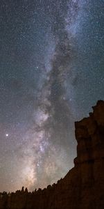 Estrellas,Noche,Cañón,Rocas,Naturaleza,Las Rocas,Vía Láctea